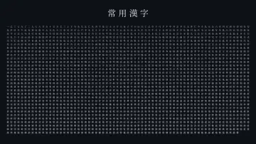 Common Chinese Characters wallpaper