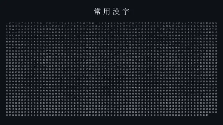 Common Chinese Characters as a phone lock screen